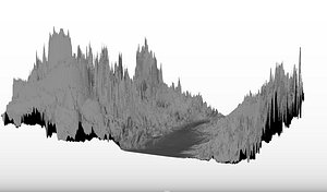 3D Spiky Mountains