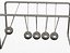 Newtons Cradle