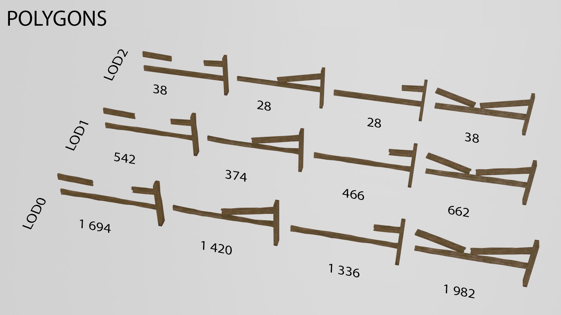 Modular Wooden Fence Pack Low-poly 3D model model https://p.turbosquid.com/ts-thumb/Ts/fC1kFN/68/lody5/png/1767638478/1920x1080/fit_q87/0db81e4a31d400baf8b6f9aca08b4659881eb65d/lody5.jpg