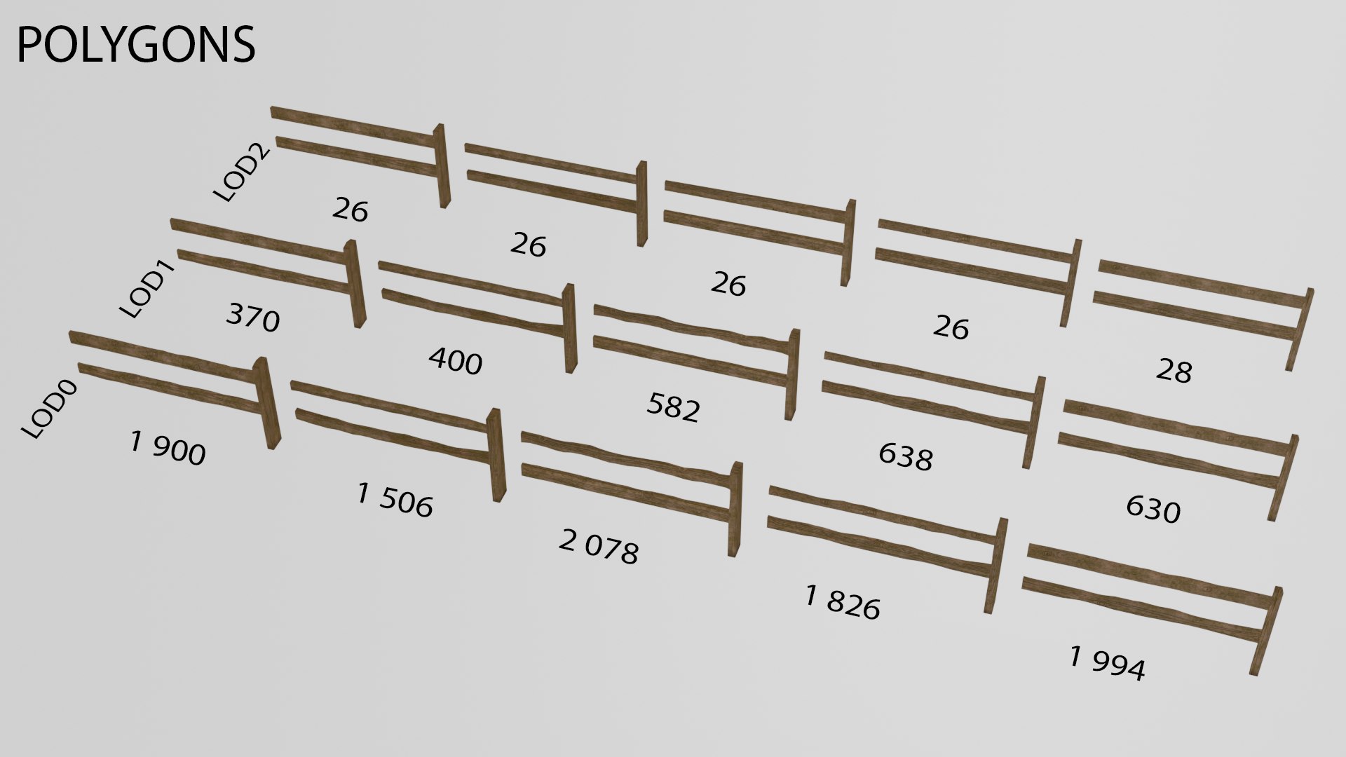 Modular Wooden Fence Pack Low-poly 3D model model https://p.turbosquid.com/ts-thumb/Ts/fC1kFN/Ke/lody3/png/1767638476/1920x1080/fit_q87/41480a6907f8a6e87678e1e0aa713fc0254ce37c/lody3.jpg