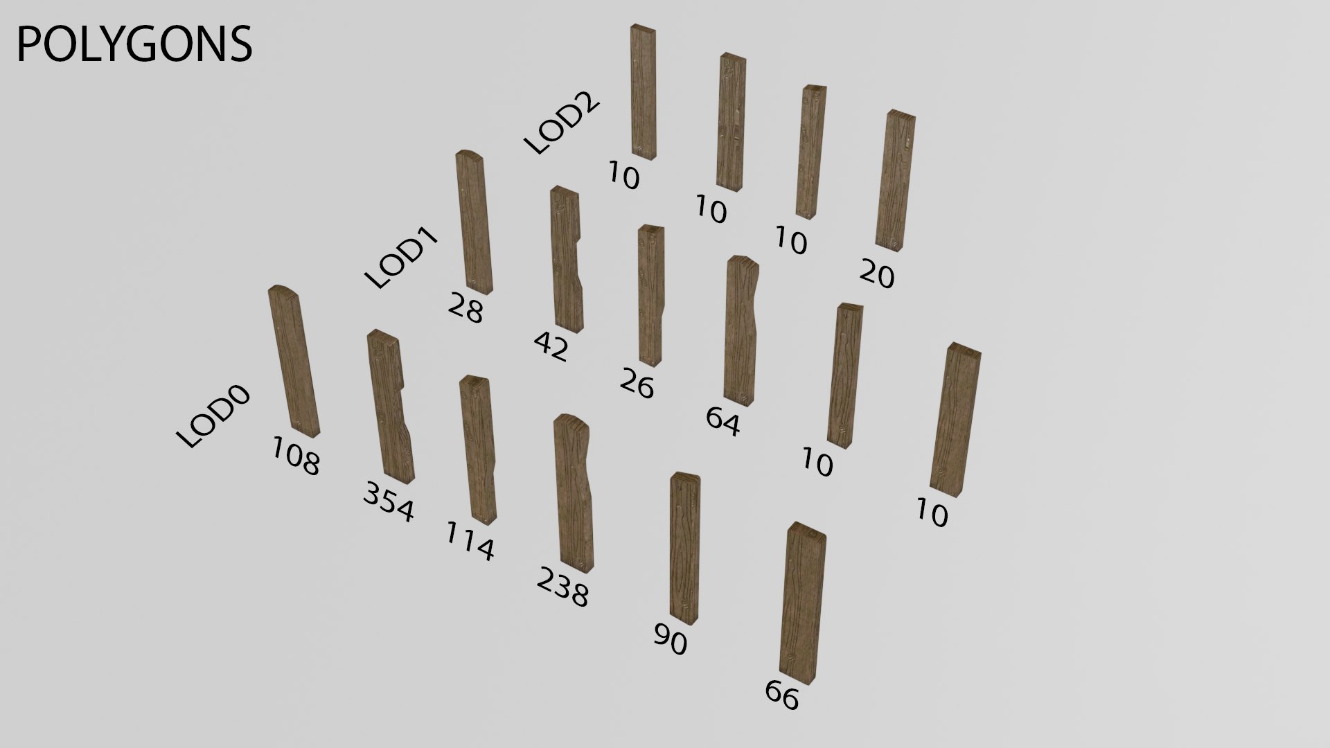 Modular Wooden Fence Pack Low-poly 3D model model https://p.turbosquid.com/ts-thumb/Ts/fC1kFN/gK/lody1/png/1767638468/1920x1080/fit_q87/826d8ac5641a1c45789aee748a0b04e76d0e0b94/lody1.jpg