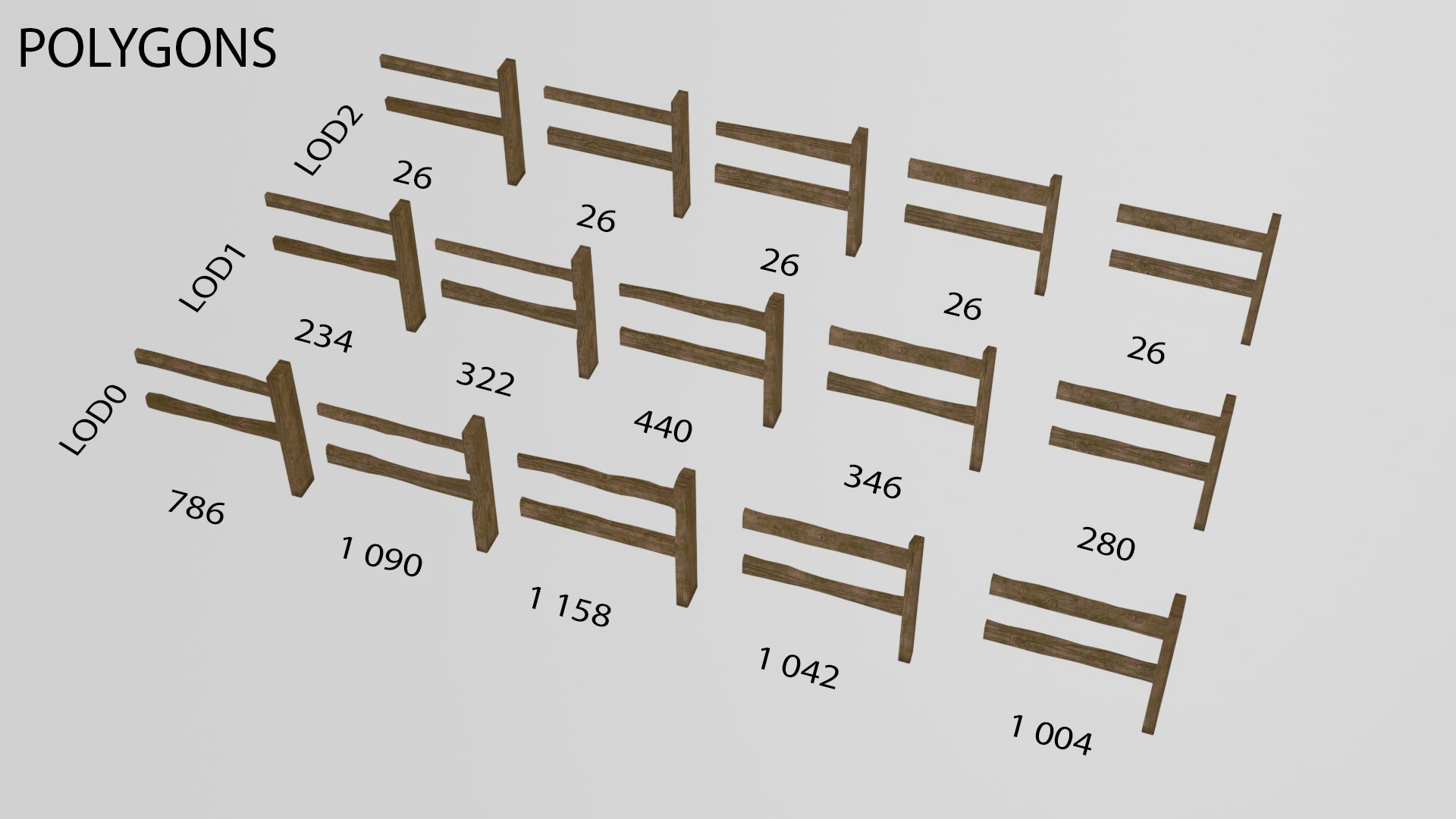 Modular Wooden Fence Pack Low-poly 3D model model https://p.turbosquid.com/ts-thumb/Ts/fC1kFN/tu/lody2/png/1767638476/1920x1080/fit_q87/c4cee07ecff690225193a6bb389f5a63116ea46b/lody2.jpg