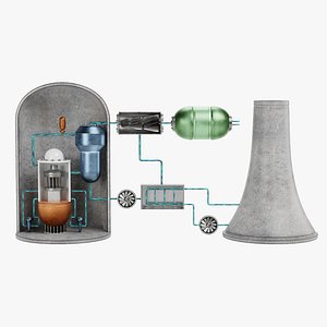 Nuclear Reactor - Animated Power Plant