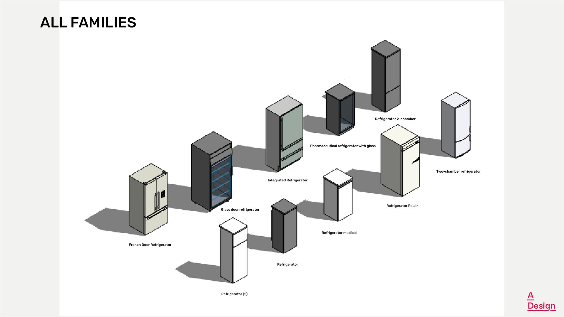 Refrigerator Revit Family Model 3D Model TurboSquid 2017071