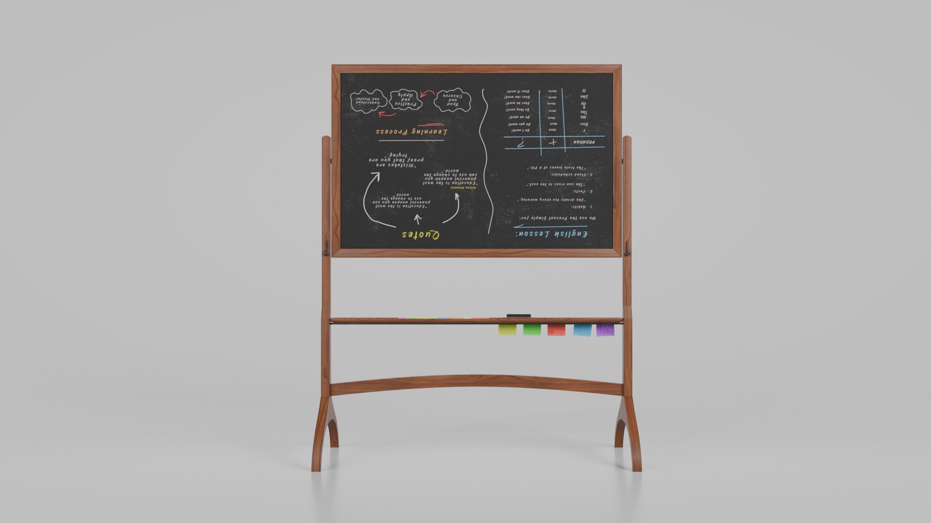 3D Customizable Double-Sided Wooden Blackboard Rectangular Writing ...