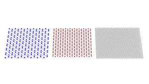 carbon nanotubes sheets model