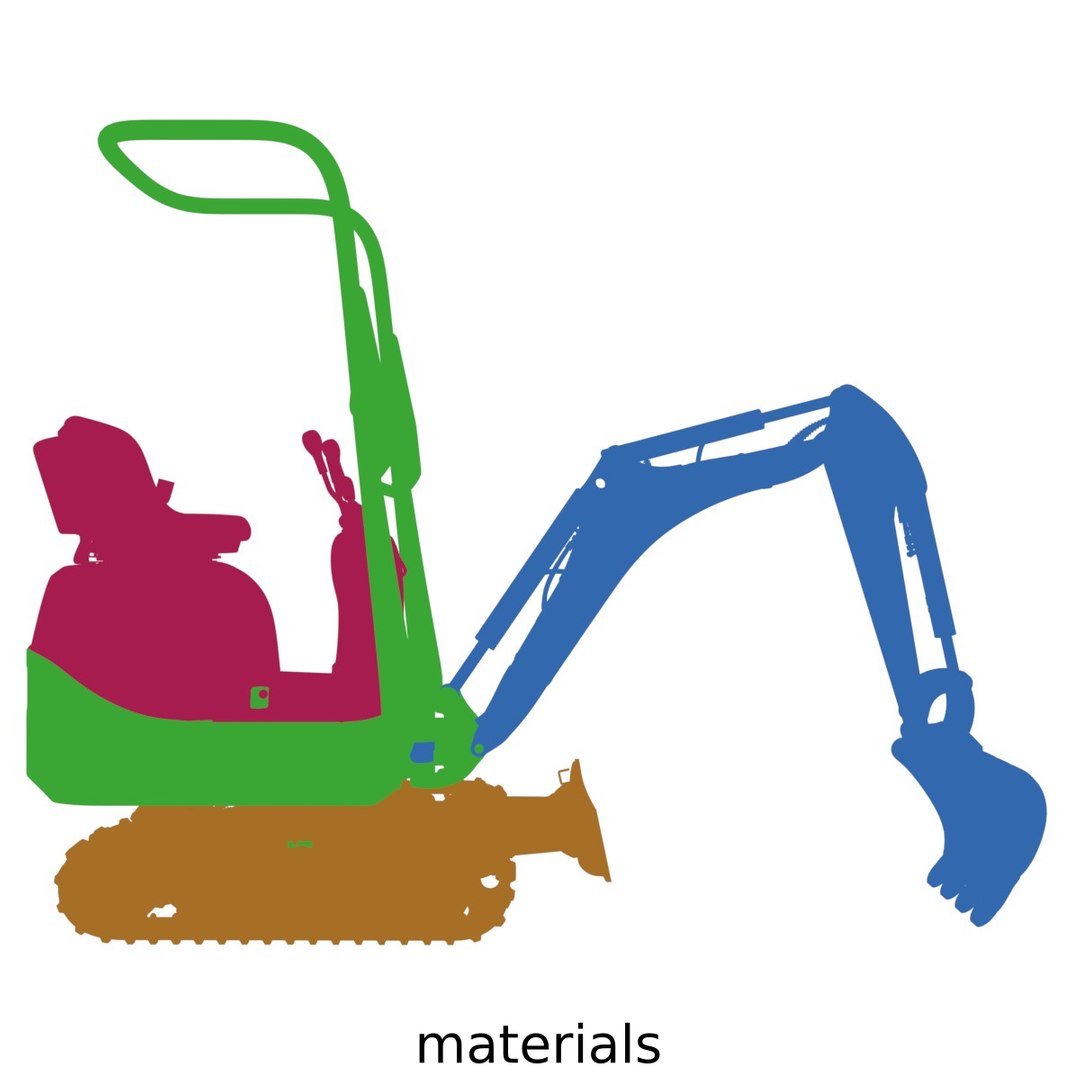 3d model mini excavator https://p.turbosquid.com/ts-thumb/U7/QOW6bt/WYktcpNF/excavmaterials/png/1473173185/1920x1080/fit_q87/6cbf15f9f7a1049eecc2f53acf5bafe5dbbc4980/excavmaterials.jpg