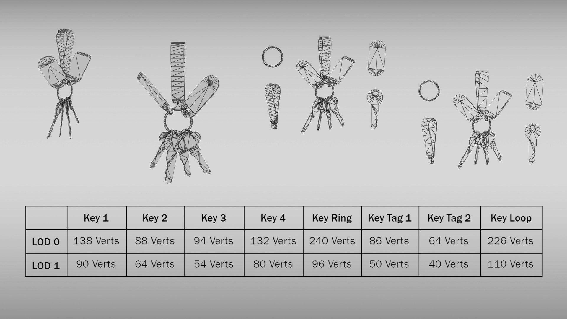 realistic sets model https://p.turbosquid.com/ts-thumb/U8/EfdFH1/Sa/keysetverttable/png/1604788739/1920x1080/fit_q87/0586f8714be69ced61f8ddb75485055ed4130806/keysetverttable.jpg
