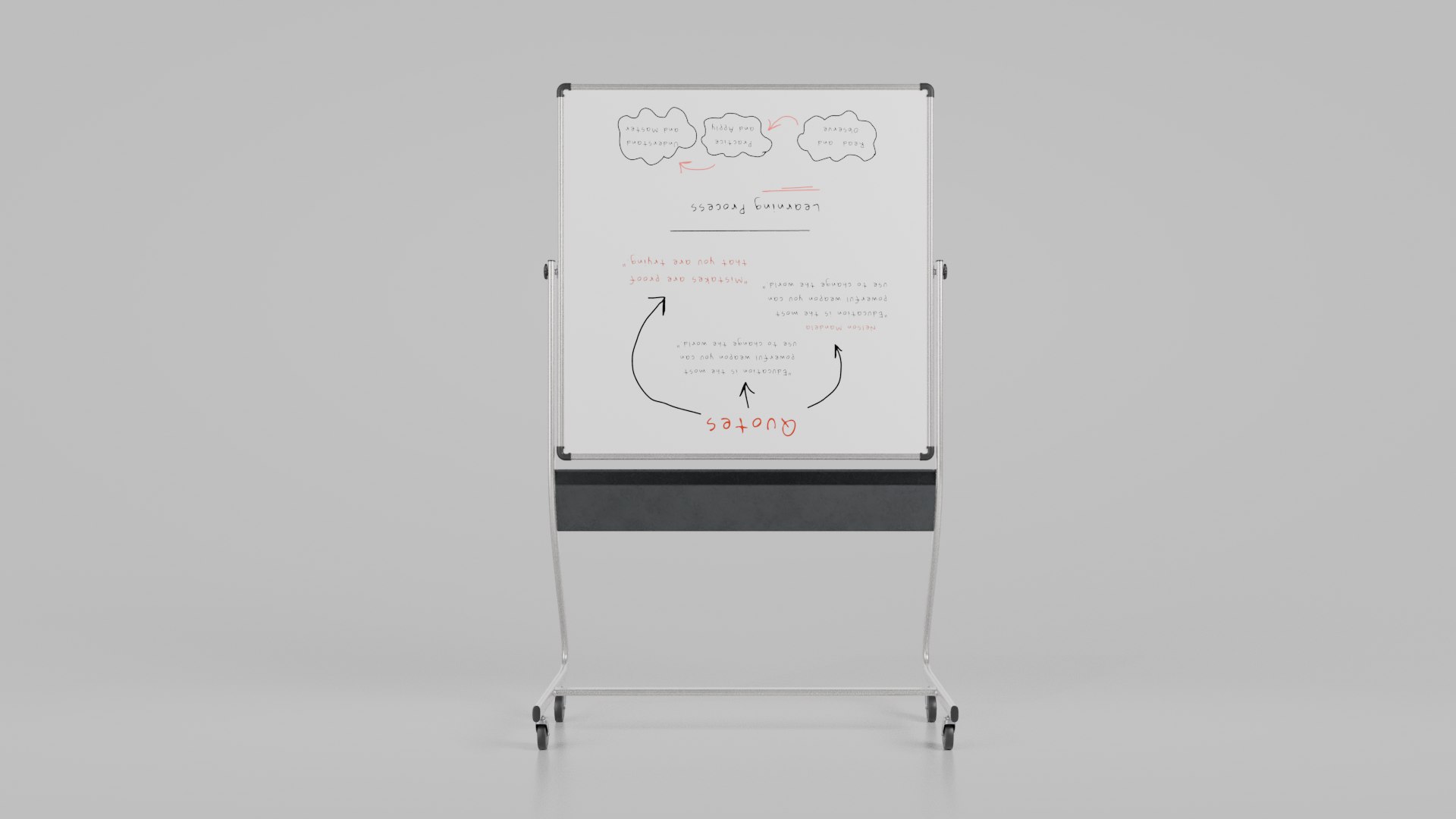 3D Professional Double-Sided Whiteboard Trio - Customizable Writing Boards model https://p.turbosquid.com/ts-thumb/UA/dObpkY/Ma/b5/png/1747513643/1920x1080/fit_q87/02d4b276e272e64d2af7b928fc7cc2d038ad1404/b5.jpg