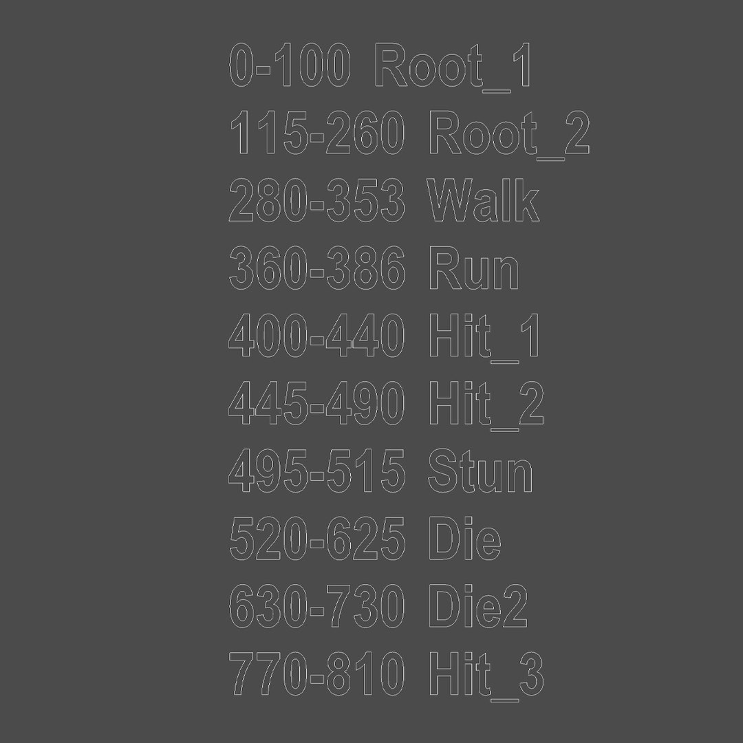 3d max monster animations https://p.turbosquid.com/ts-thumb/UI/RUzwVi/QBdb9YGX/deminer_19/jpg/1413179637/1920x1080/fit_q87/2042ac7b51125a0fa954fc460e84aa56af35d09a/deminer_19.jpg