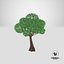 Albero dei cartoni animati 3