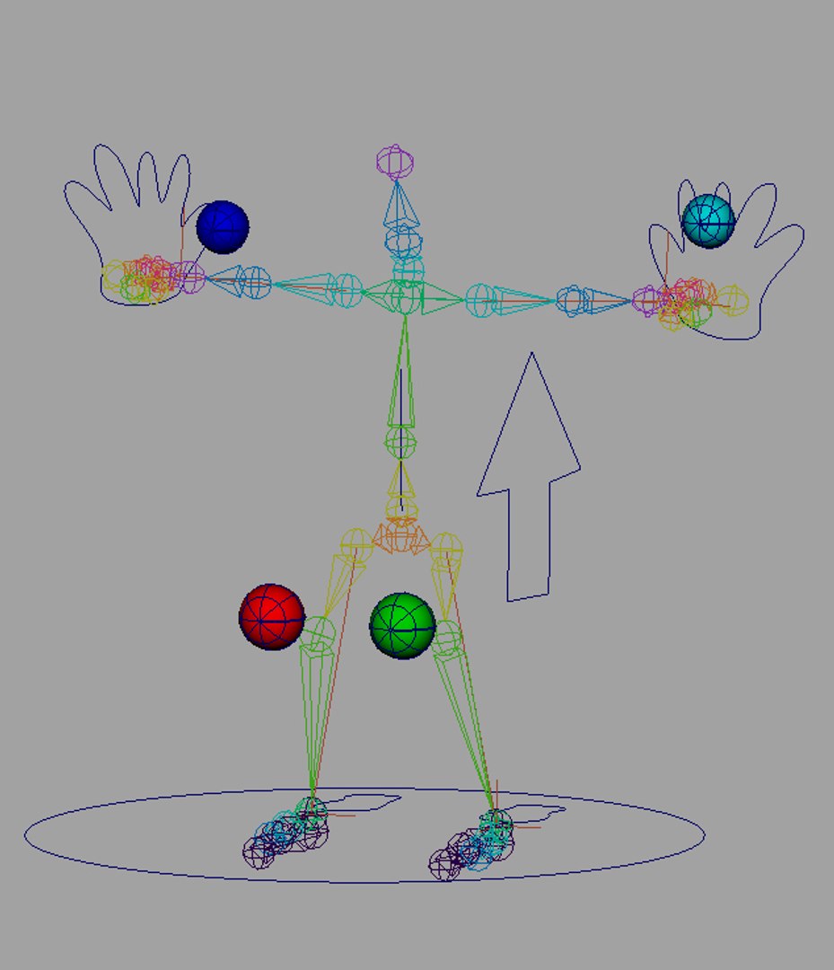 Character Animation 3d Model