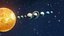 Stylized Solar System 3D Model