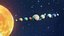 Stylized Solar System 3D Model