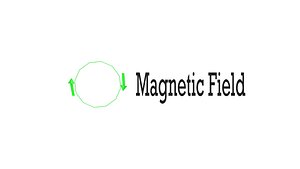 3D model Magnetic Field 2