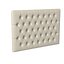 Panel copetudo