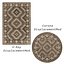 Rugs No 360