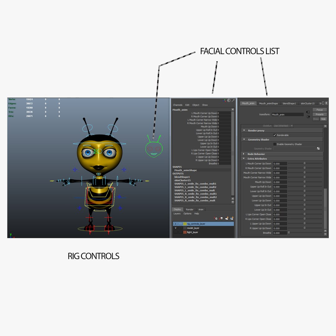 Cartoon Rigged Bee Model