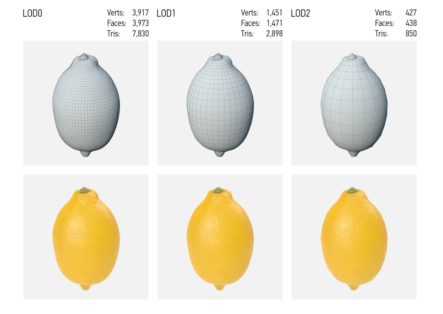 Lemon PBR Scan Retopo 3D - TurboSquid 1849374