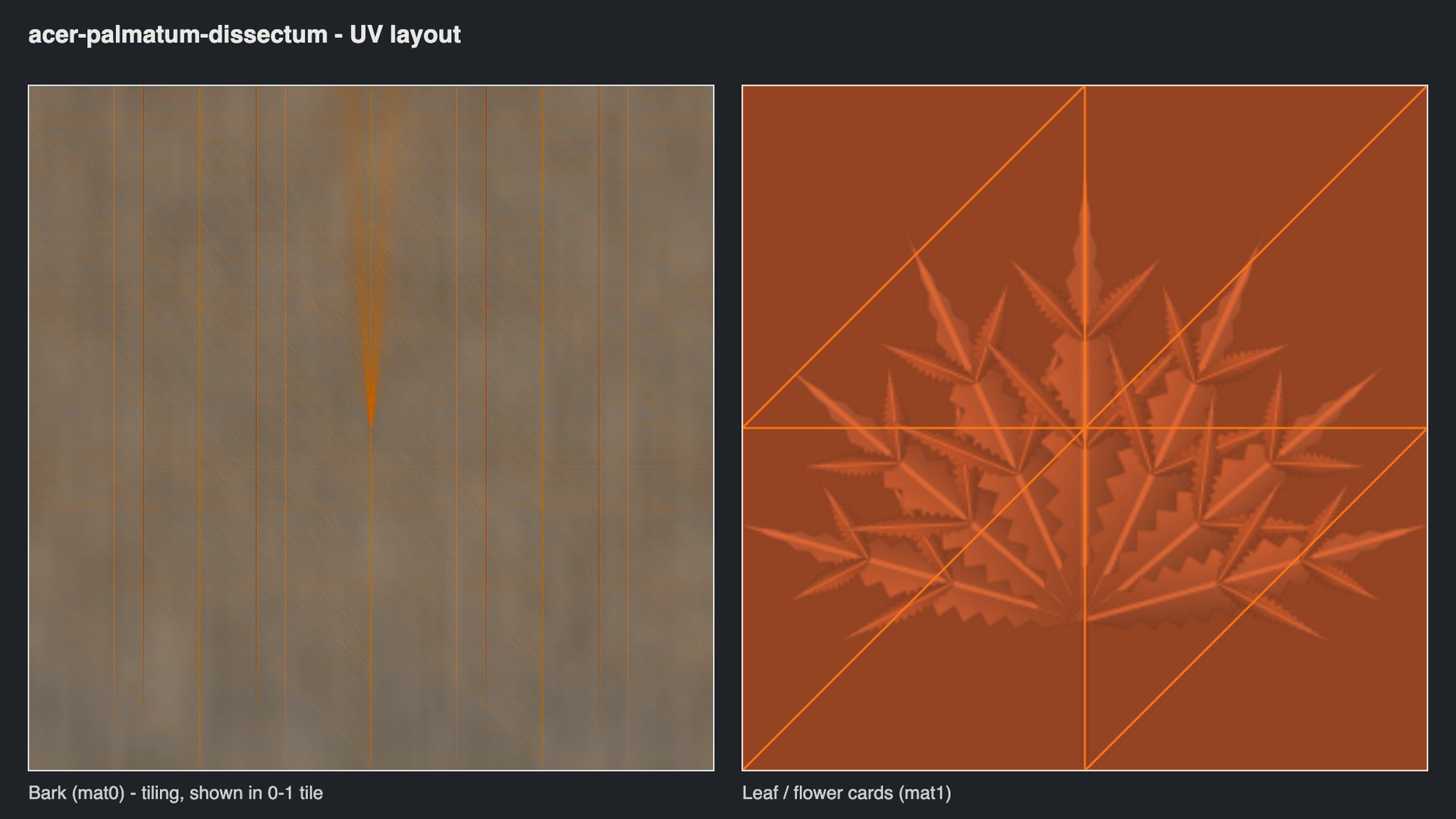 3D model Japanese Laceleaf Maple https://p.turbosquid.com/ts-thumb/V9/uJHYmp/JP/acerpalmatumdissectum_07_uv/png/1790117173/1920x1080/fit_q87/95b54c39f231ce3a7af9bd813d29e4710ee322d1/acerpalmatumdissectum_07_uv.jpg