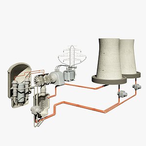 3d model power plan