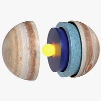 Jupiter Cutaway