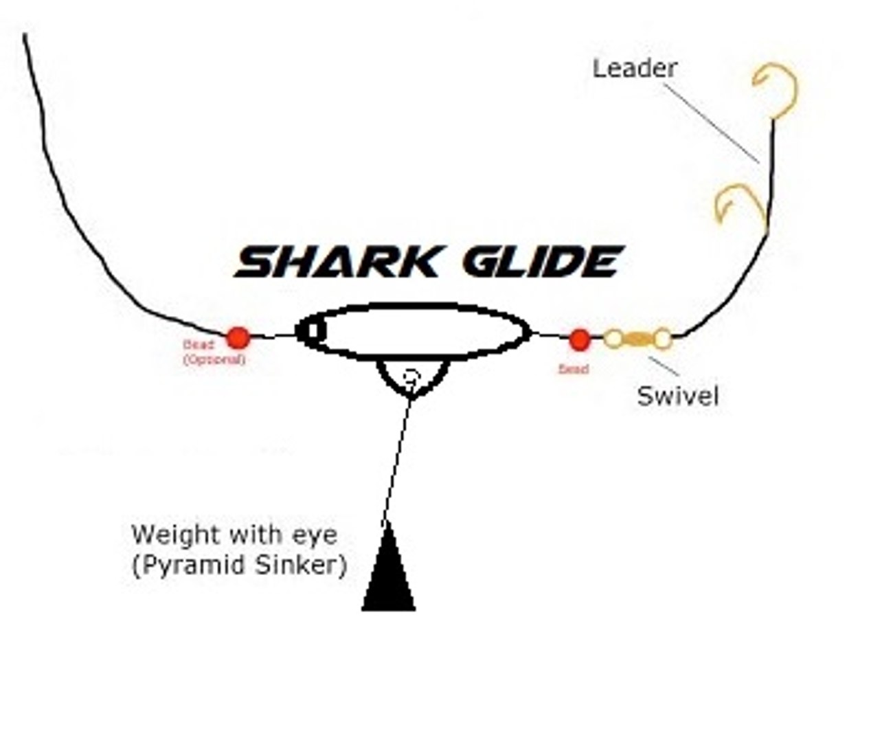 3D Model Shark Glide - TurboSquid 1216724