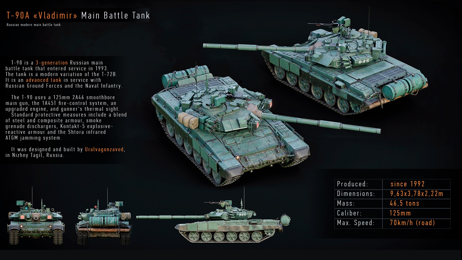 Rigged T-90A MBT GameReady LODs 3D model https://p.turbosquid.com/ts-thumb/VF/ZlQbO2/71/collage_03/png/1638227516/1920x1080/fit_q87/6a0602ebcd4f2c7a2eb63b56f212f5e692280e9f/collage_03.jpg