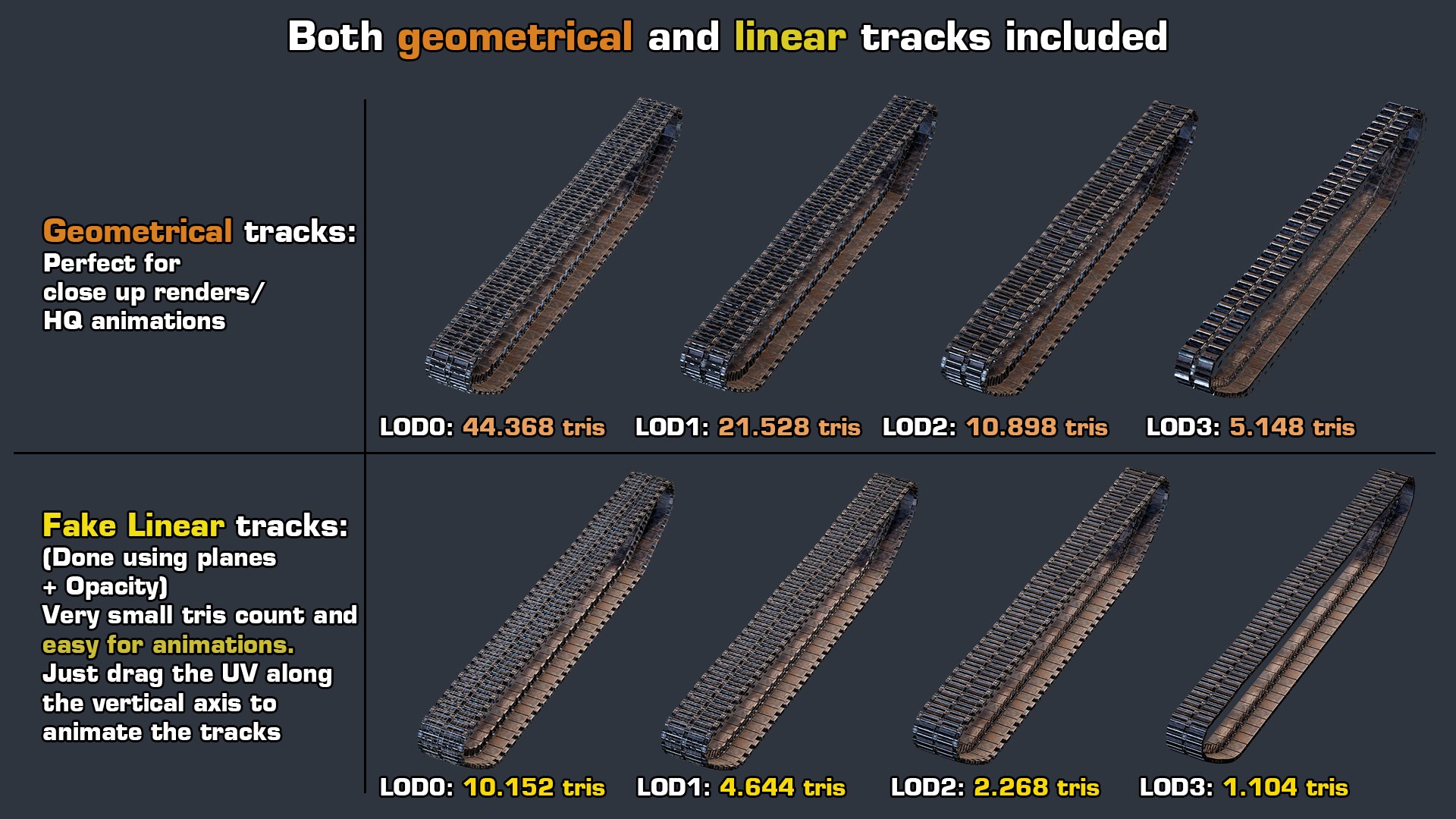 Rigged T-90A MBT GameReady LODs 3D model https://p.turbosquid.com/ts-thumb/VF/ZlQbO2/I3/lods_tracks/png/1638227507/1920x1080/fit_q87/fdc37887c0855c86ca9e2b0c86322d44dabf43e9/lods_tracks.jpg