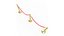 Stanchions Collection