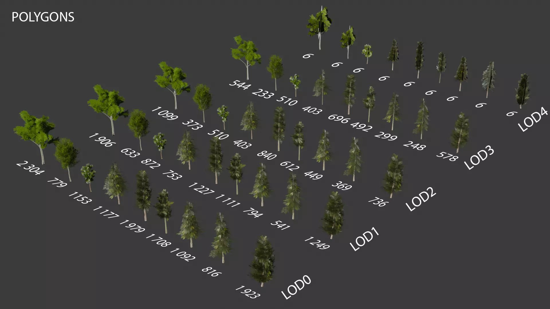 Trees29 Trees - Forest Pack - Unity Prefabs Low-poly 3D Model 3D ...