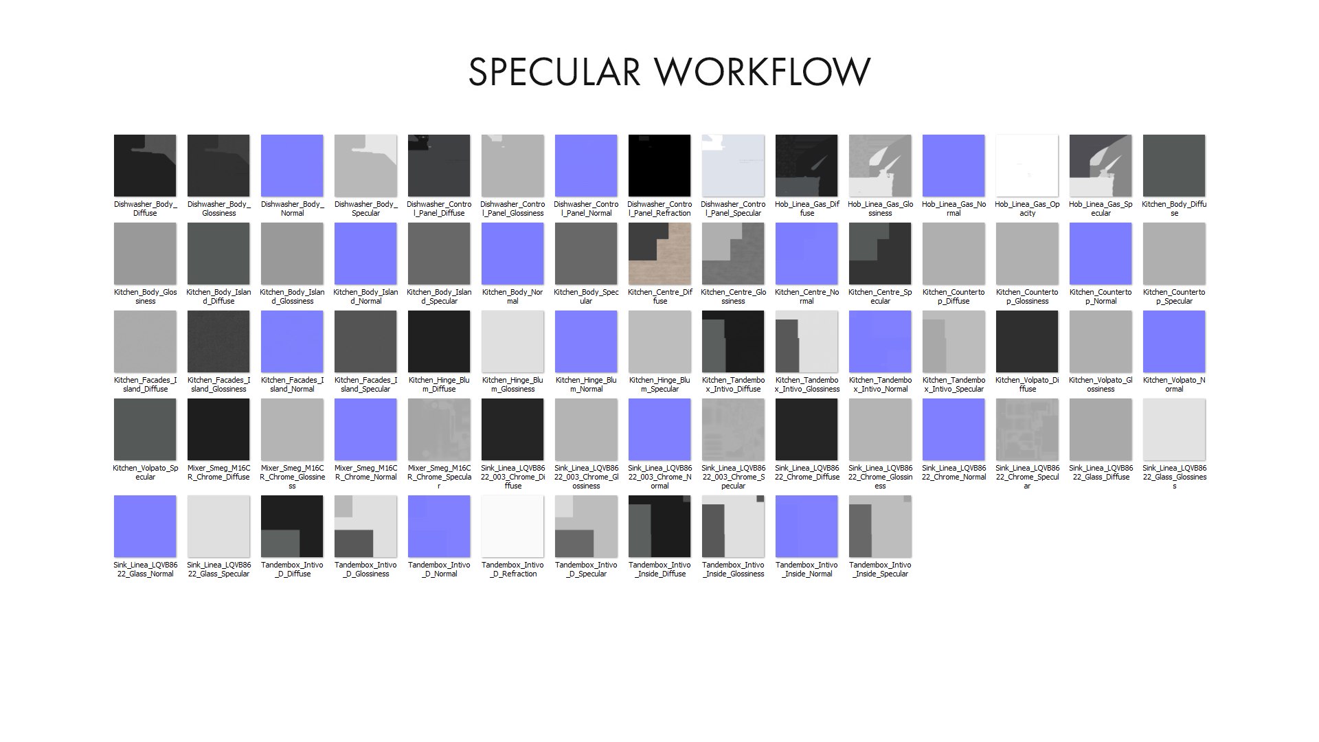 Realistic Kitchen Island 3D Model TurboSquid 1536833