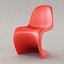 Panton