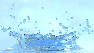 Droplet water splash Animated