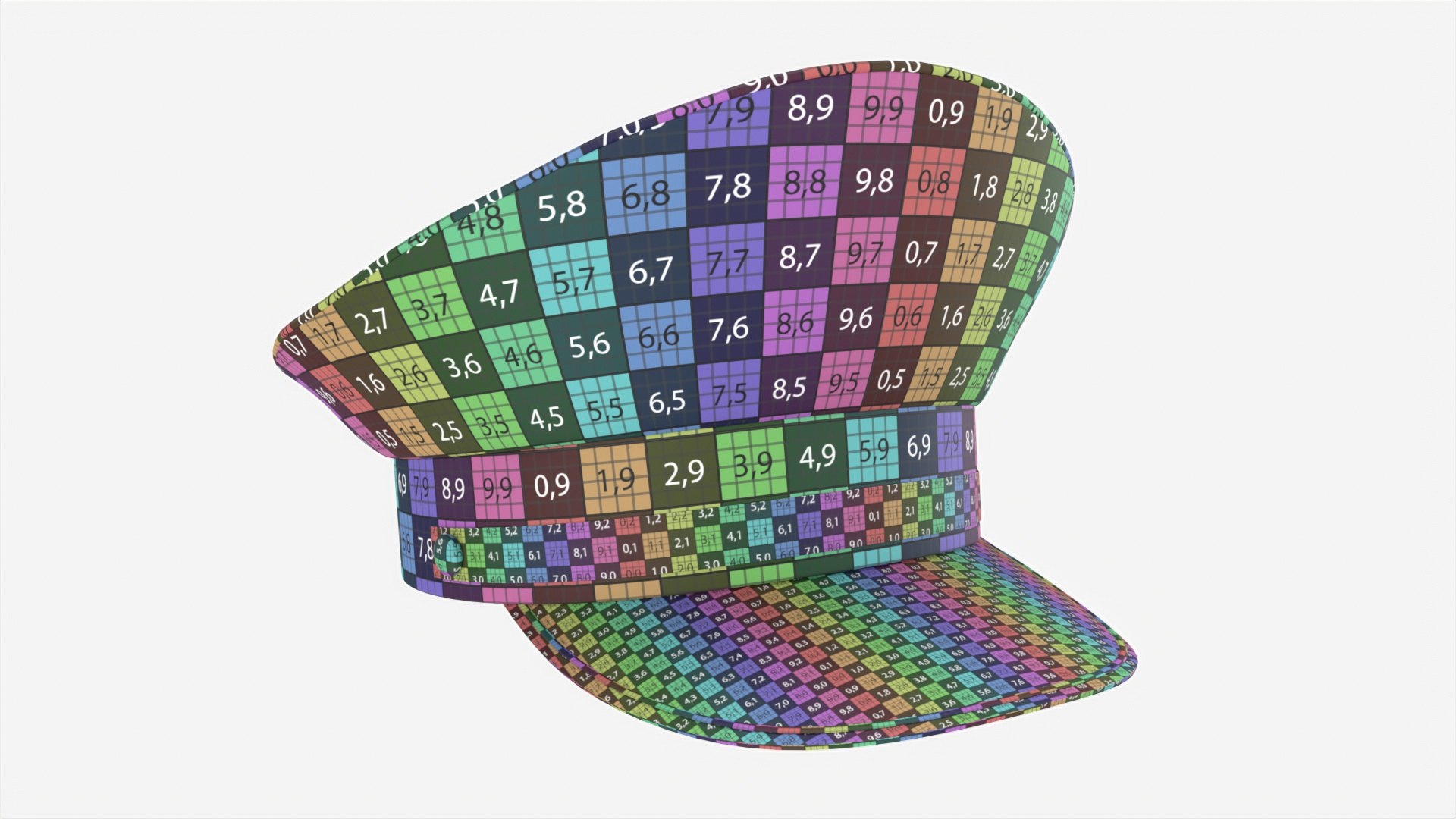 Peaked Cap Casual 3D model https://p.turbosquid.com/ts-thumb/Va/upM1I5/UJ/008/jpg/1681291414/1920x1080/fit_q87/688969821808e1aa4b1158f2a8ed17e87d9eb109/008.jpg