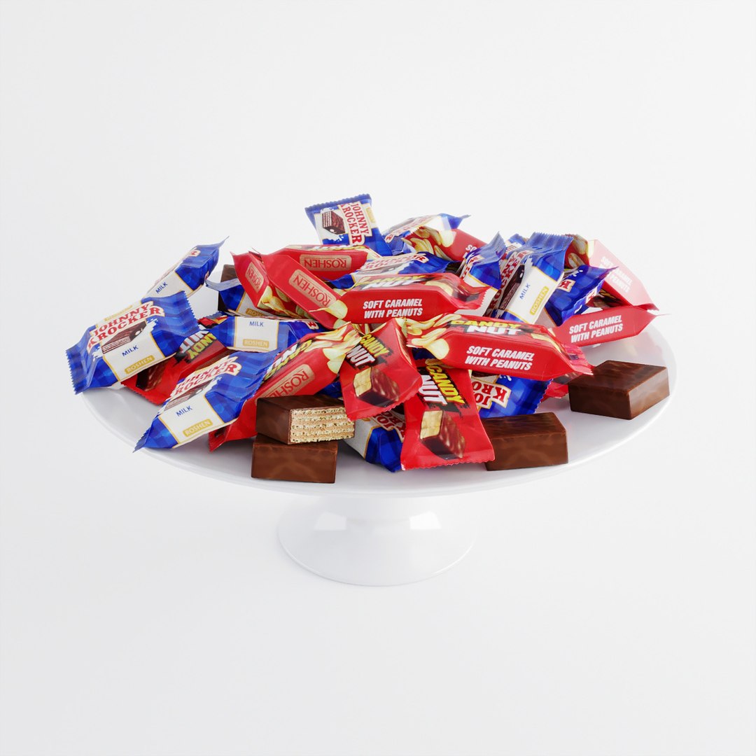 candies max