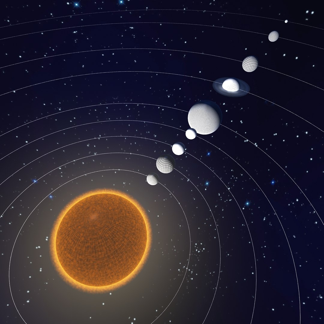 3d Planet Orbiting Sun