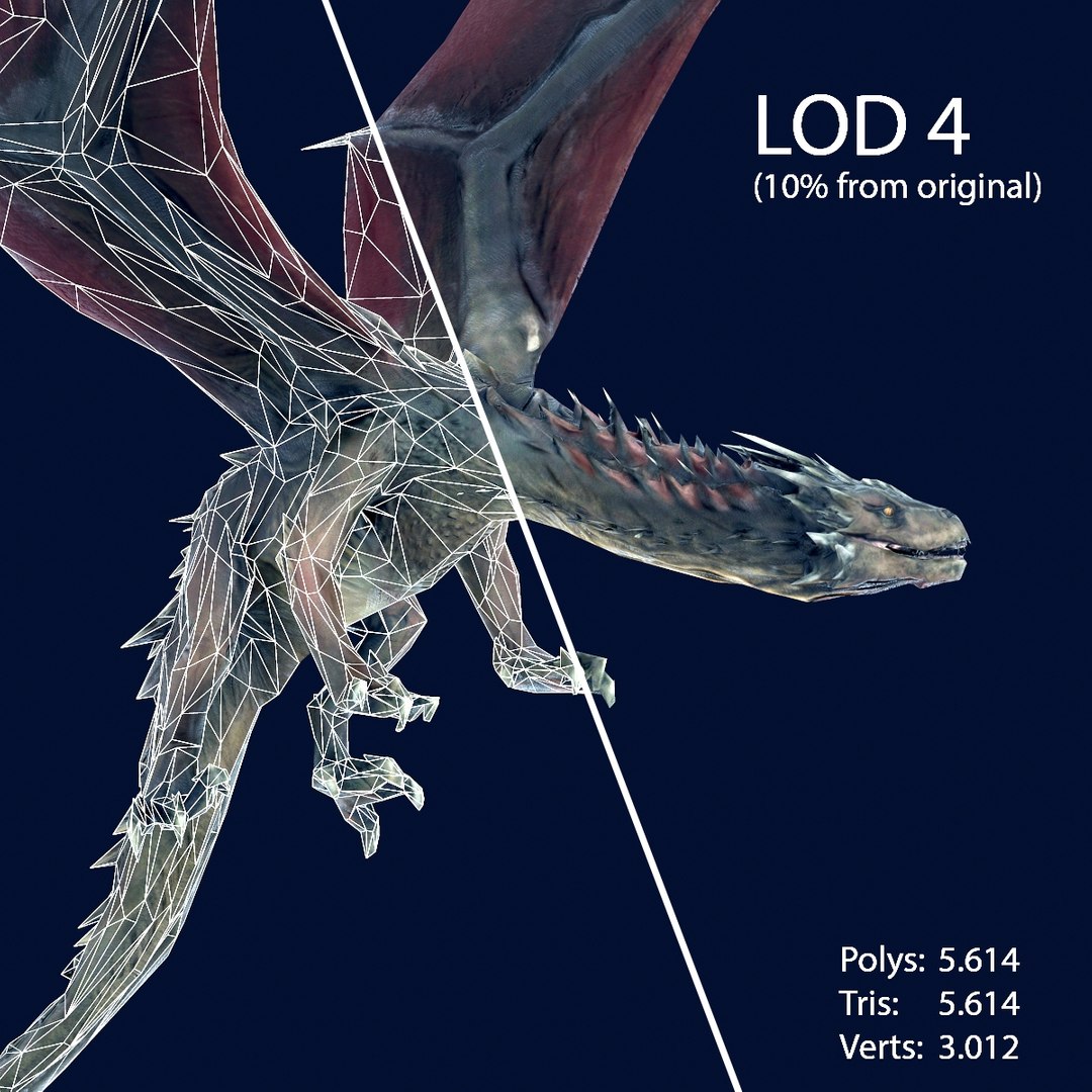 3d model dragon animation https://p.turbosquid.com/ts-thumb/Vg/yCPZlN/SlC8xxyC/lods_04/jpg/1464637996/1920x1080/fit_q87/d37e69d9eaa4422bd579cd618c308049d8c8e441/lods_04.jpg