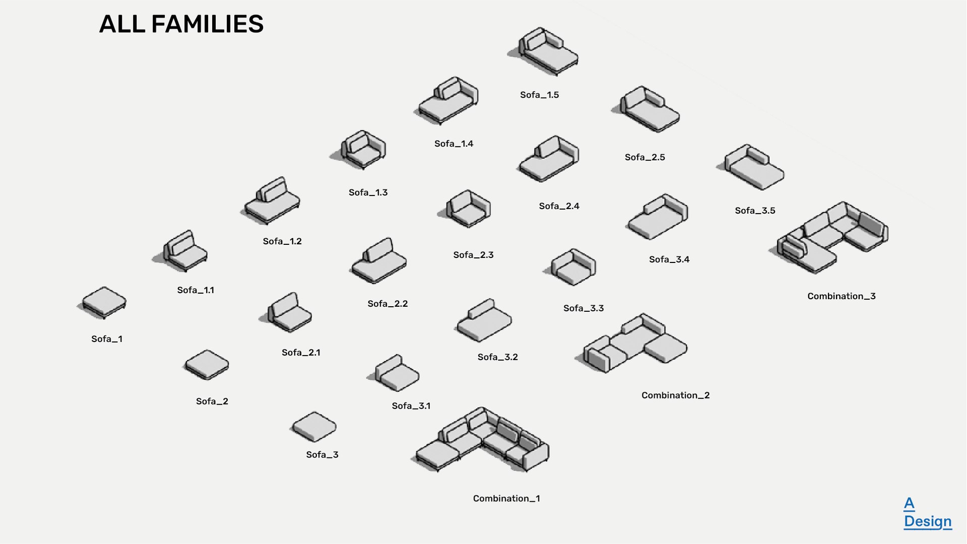 3D Sofas - Pack Of Revit Families - TurboSquid 2151435