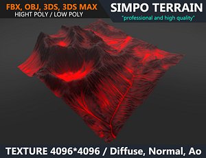 terrain volcano model