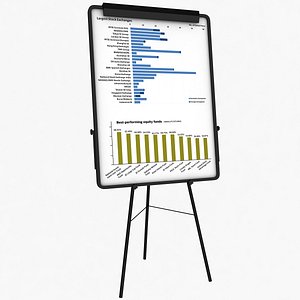 Flip Chart