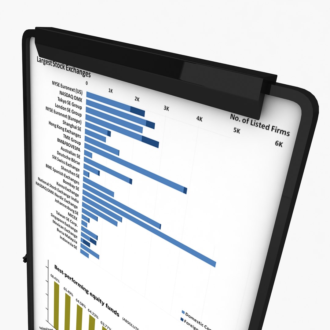 3d model flip chart https://p.turbosquid.com/ts-thumb/Vs/sWR8DC/TLtLw9QO/7/jpg/1451335976/1920x1080/fit_q87/8d0cad3c7d9a4d447725b82d366b8f2c054ad27b/7.jpg