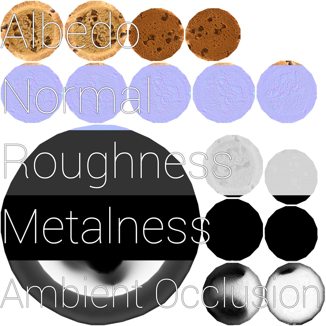 Plate chocolate chip cookies 3D - TurboSquid 1434689