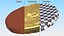 Gold Ancient Coins Collection