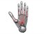 関節式アームハンド bjddoll 3DHands JointedHands BJDHands MovableHand HandPoses DollHa
