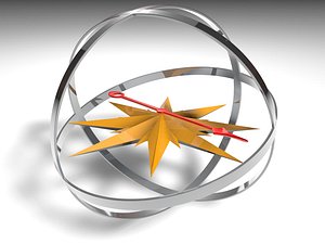 Futuristic compass