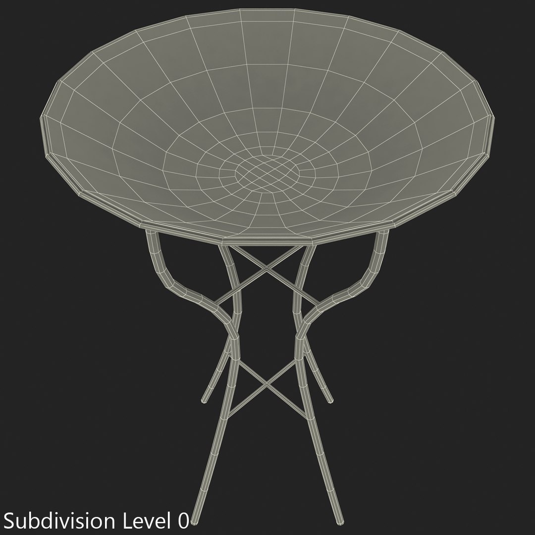 mosaic birdbath table 3d model https://p.turbosquid.com/ts-thumb/WJ/tTrr97/IuRB1rWv/mosaicbirdbathtable_5/jpg/1392747463/1920x1080/fit_q87/59d3b5442958b5347de0efd0ffb2b9b2e512ba47/mosaicbirdbathtable_5.jpg
