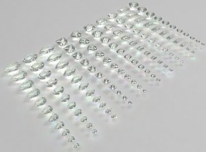 Standard diamond of different cut