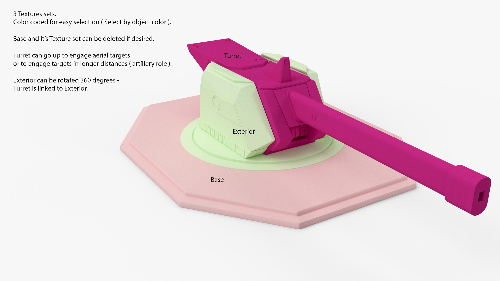railgun turret - model https://p.turbosquid.com/ts-thumb/WW/EbHchz/O4hxwltu/21/jpg/1533103846/1920x1080/fit_q87/645a398a76a518fae4df4cfc0512208d886f25ea/21.jpg