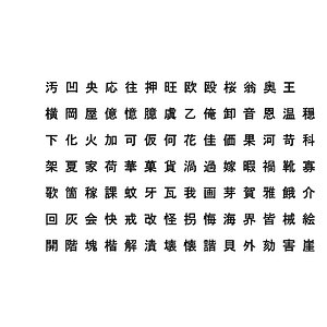 chinese ms gothic font 3D model